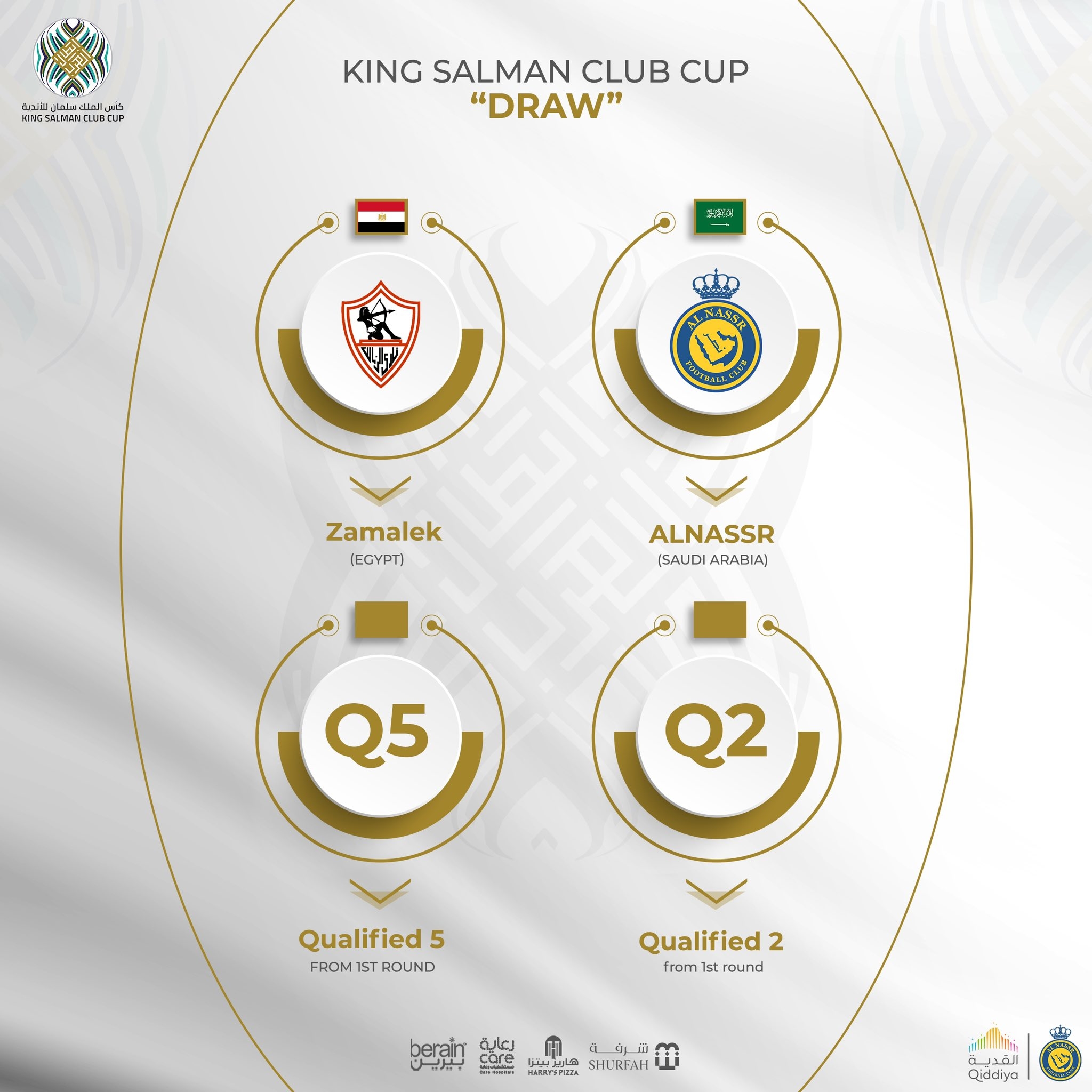 2023阿拉伯俱乐部冠军杯抽签揭晓，利雅得胜利被分在C组